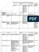 Cuet Couseeling PDF