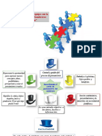 Taller 3 - Trabajo en Equipo