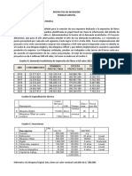 Proyecto de Inversion t2