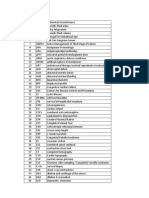 OBG Abbreviations