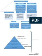 Tarea de Fundamentos Del Derecho