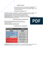 Signos Vitales