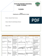 Clasificación y Caracterización de Vigas