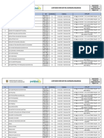 Listado Revistas Homologadas Vigencia 2022 (v2)