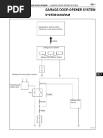 GD - Garage Door Opener