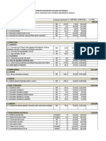 Presupuesto Vivienda