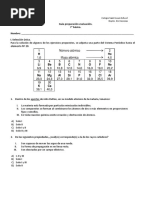 Guía - Historia Del Átomo