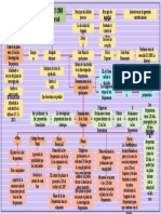 Mapa Casacion 02-2008