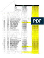 Listado de Productos - Act Institucional