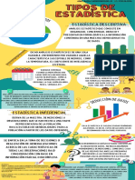 Tipos de Estadística