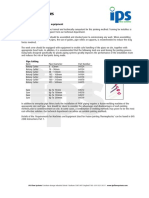 PVDF Pipe Welding Method