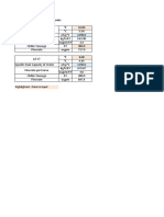 Chiller & CT Flowrate Calc