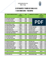 Directorio Actualizado de Estudiantes Ie 34245-2022