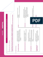 @biomedicina - BR - Mapa Mental - Parasitoses Intestinais