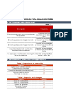 Matriz de Riesgos y Oportunidades Rev.5 SF