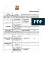 CBYIP 2023 For Review