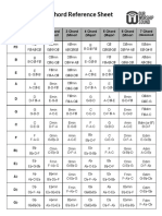 Chord Reference Sheet