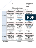 Déroulement de Séquence 4ème A.P - Je Vais Chez Madjid