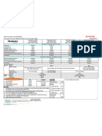 UMW Toyota Motor SDN BHD (60576K) Price List For Peninsular Malaysia Effective From 3rd November 2008