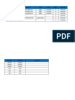 Verificaciones Calibraciones