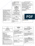 Stories With Familiar Settings Plan