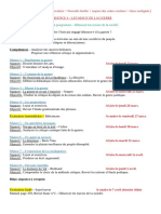 3E1 - PREPARATION SEQUENCE 4 - Les Maux de La Guerre