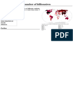 List of Countries by Number of Billionaires - Wikipedia