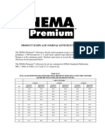 Product Scope and Nominal Efficiency Levels