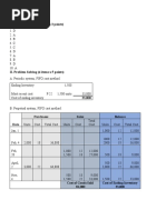 Intermediate Accounting 1 - 04 Activity 2 Laguitao