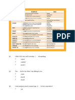 Modal Verbs