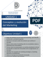 Unidad 1 Concepto y Evolución Del Marketing