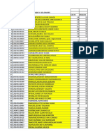 1st Quarter Exam Results