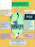 Semana 1 - Tema 1 Tarea - Política para La CTI