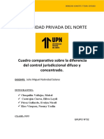 Cuadro Comparativo Sobre La Diferencia Del Control Jurisdiccional Difuso y Concentrado Imcompleto