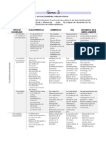 Tarea 3