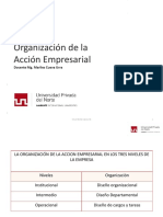 Semana 9-Semana 10 Organización de La Acción Empresarial