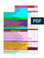 DSR (1) - Summary Report Final