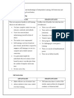 State The Advantages and Disadvantages of Independent Learning, Self-Instruction and Synectics Models in Teaching Social Studies.