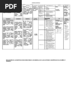 Matriz de Consistencia Robotica1