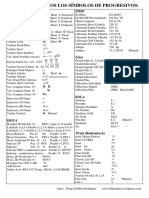 Resumen Simbolos Progresivos-2019
