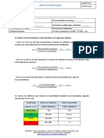 Indices Sinistralidade