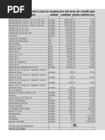 Costos de Ampliacion