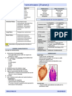 Trematodes (Flukes)