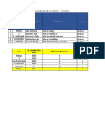 Cumplimiento DDS Cuidado de Las Manos (MML)