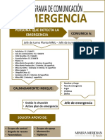 Flujograma Comunicacion Emergencia