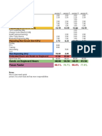 Team Capacity Worksheet