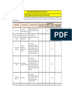 RAP3 - EV03 - Matriz de Jerarquización Con Medidas de Prevención y Control Frente A Un P R