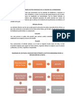 Métodos para Extraer Aceites Esenciales de La Cáscara de La Mandarina