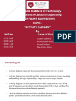 Activity Diagram