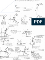 Flowchart Experiment 3 - Esterification Reactions of Vanillin